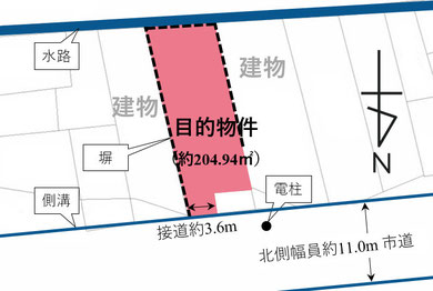 宿毛市　中央１丁目　土地　宅地　住宅地　事業用地　学校近く　スーパー近く　コンビニ近く　生活便利