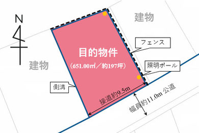 宿毛市　土地　宅地　住宅地　駅近く　コンビニ近く　アクセス良し　間口広い
