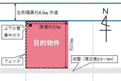 宿毛市　四季の丘　土地　宅地　住宅地　高台　学校近く　駅近く　コンビニ近く　市役所近く　警察署近く