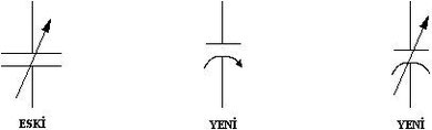 ayarlı kondansatör