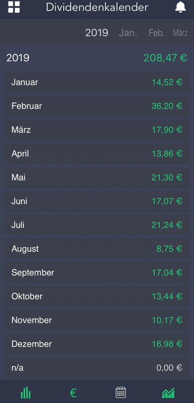 Screenshot aus der App DivTimer mit Übersicht über meine Dividendenzahlungen