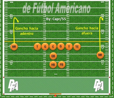 Curl Route