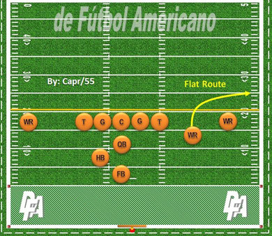 3 Wide Flat Route