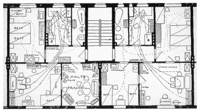 Mouvements à la maison. Bruno Taut, 1924, La nouvelle habitation : la femme comme créatrice