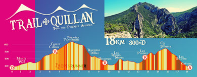 Trail Quillan 2018 - Profil 18km