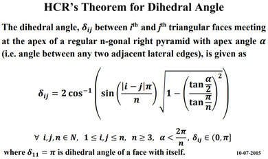 HCR’s Theorem of Dihedral Angle derived by Mr. H.C. Rajpoot is a generalized formula to compute the dihedral angles in right pyramid, prism, and regular and uniform polyhedra with vertex identical to that a regular n-gonal right pyramid.