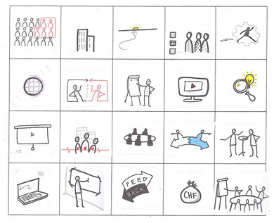 Seminar Sketch-Notes als Lerntechnik, Sketch-it, Trix Basler