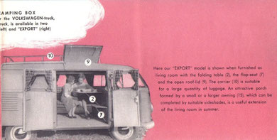 Amerikaanse brochure Campingbox Export, 1955
