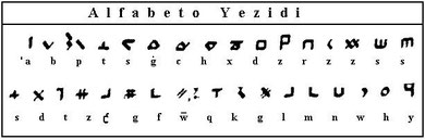 alfabeto yezidi