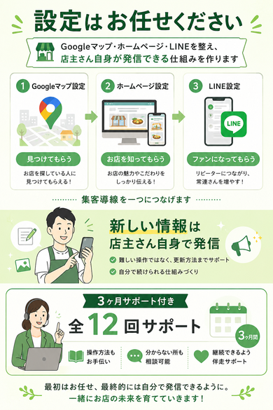 自分の言葉で楽しく情報発信できるようになるまで、すぐ隣で伴走します。