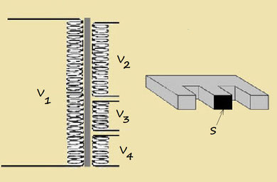 fig.1