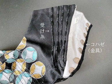 地下足袋の受け糸とコハゼの画像