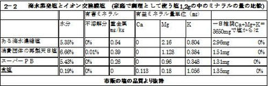 *図をクリックすると拡大します