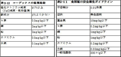 *図をクリックすると拡大します
