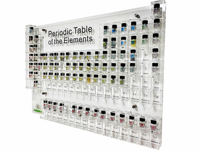 periodic table for the wall, wall mounted periodic table, periodic table of elements, periodic table display, museum periodic table