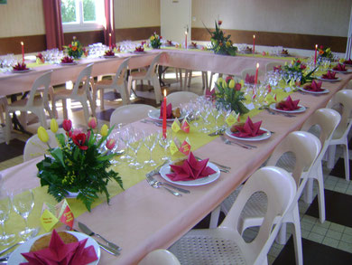présentation de tables