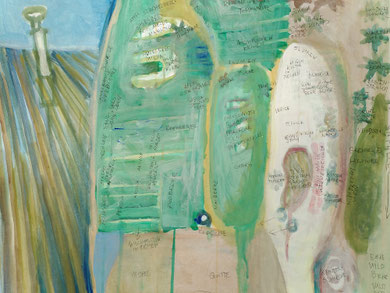 permakulturplan, gouache on paper