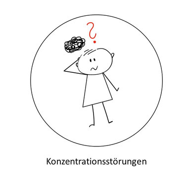 Symptome eines Entwicklungstraumas: Konzentrationsstörungen, Verwirrung