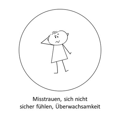Symptome eines Entwicklungstraumas: Misstrauen, Überwachsamkeit, sich nicht sicher fühlen
