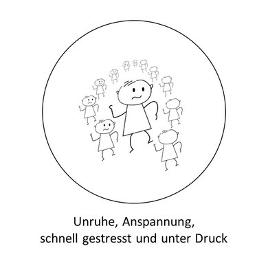 Symptome eines Entwicklungstraumas: Anspannung, schnell gestresst und unter Druck