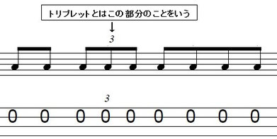 アイリッシュ音楽 楽譜