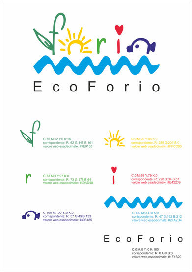 Logo "Eco Forio" per le iniziative Comunali durante le Domeniche Ecologiche a Forio d'Ischia