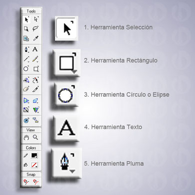 Herramientas básicas de Macromedia FreeHand MX