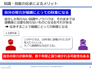 知識・技能伝承によるメリット