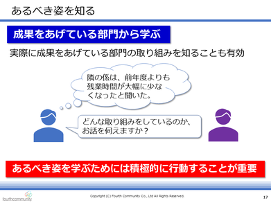 あるべき姿を知る