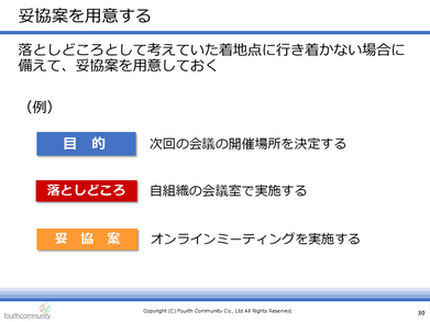 妥協案を用意する