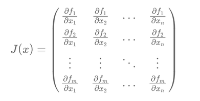 The Role of the Jacobian Matrix in Finance Explained Simply