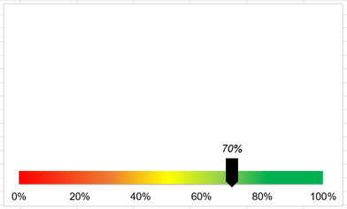 Excel Regler einfügen