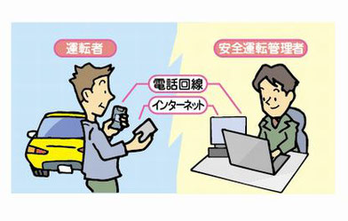初任運転者の事故事例