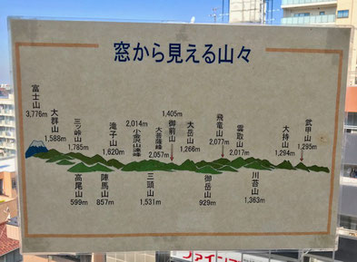 ☆残念ながら遠くの山々はかすんで見えません。運が良ければ右端に武甲山、左端の富士山が一望に。