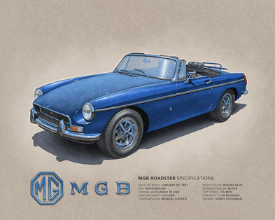 1970 VW MGB drawing, 1971 MGB drawing, 1972 MGB drawing (16"X20")