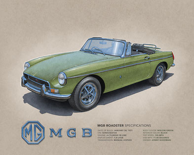 1970 VW MGB drawing, 1971 MGB drawing, 1972 MGB drawing (16"X20")