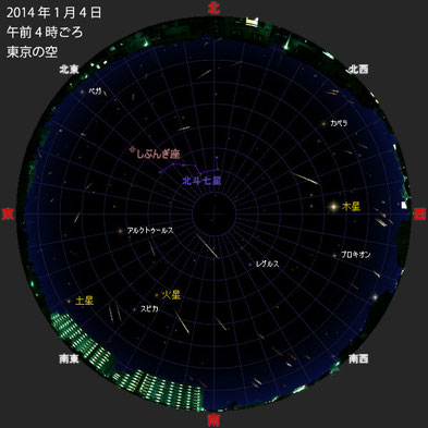 明日の午前4時ころの東京の空だよ。流星がいっぱでしょう♪