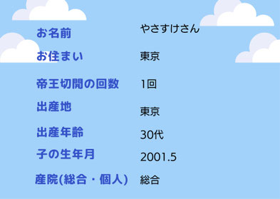 15 胎児仮死 P 1 帝王切開情報サイト くもといっしょに