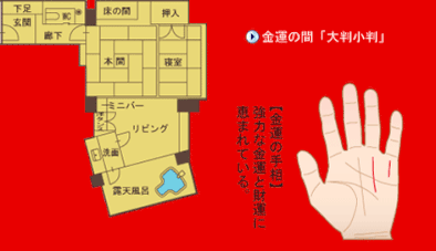 露天風呂付き客室 至福の間,金運の間 大判小判,間取り図,小槌の宿 鶴亀大吉,日光