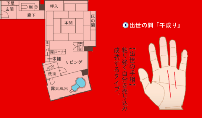 露天風呂付き客室 至福の間,出世の間 千成り,間取り図,小槌の宿 鶴亀大吉,日光