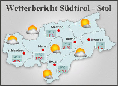 Es gibt jeden Tag ein Wetter - es ist nur immer unterschiedlich !