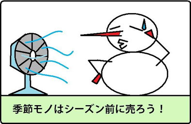 季節商材はワンシーズン前に売ろう!
