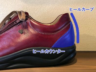 青い線が「ヒールカーブ」、青く塗った部分が「ヒールカウンター」です