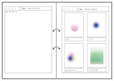 絵画技法のワークシートの例の画像