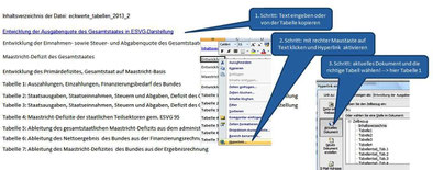 Erstellen eines Hyperlink-Navigationssystems