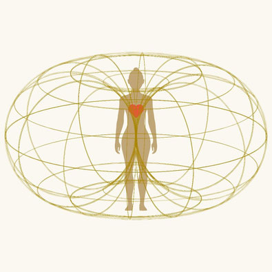Visualisierung eines energetischen Feldes um einen stilisierten menschlichen Körper, umgeben von Wellen, Lichtpunkten und Resonanzlinien – Darstellung der feinstofflichen Wirkung in der Resonanzfeld-Arbeit und Kinesiologie.