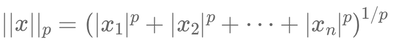 Understanding Norms and Their Applications in Quantitative Finance Simply Explained