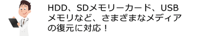 島根県松江市　パソコンICT救援隊　機器の設定修理指導　HDD、SDメモリーカード、USBメモリなど、さまざまなメディアの復元に対応！