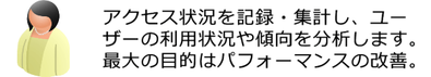 島根県松江市　インターネットマーケティング応援隊　サービスラインアップ　ユーザーとの接触からゴールまでの重要工程　アクセス解析