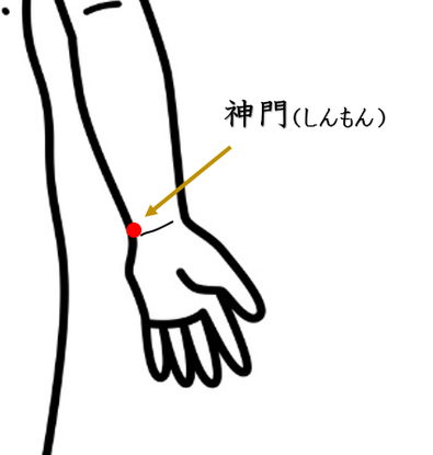 便秘・鍼灸師が自分で治すセルフケアを紹介。ツボ・経穴・神門・手少陰心経・自律神経・東洋医学・経絡・セルフケア・自律神経失調症・ホルモンバランス頭痛